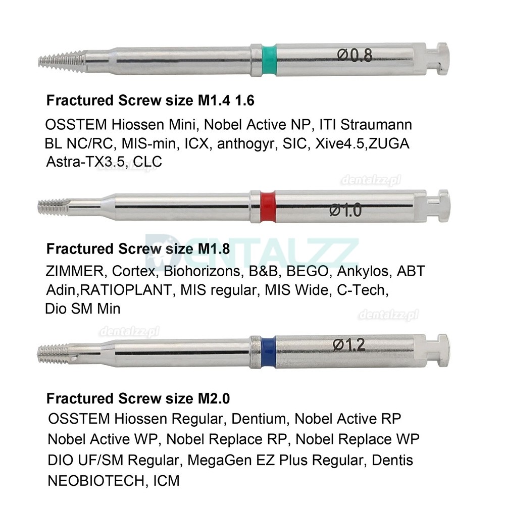 Uniwersalny Zestaw do Usuwania Złamanych Śrub Implantologicznych